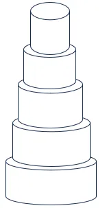 5 lagen